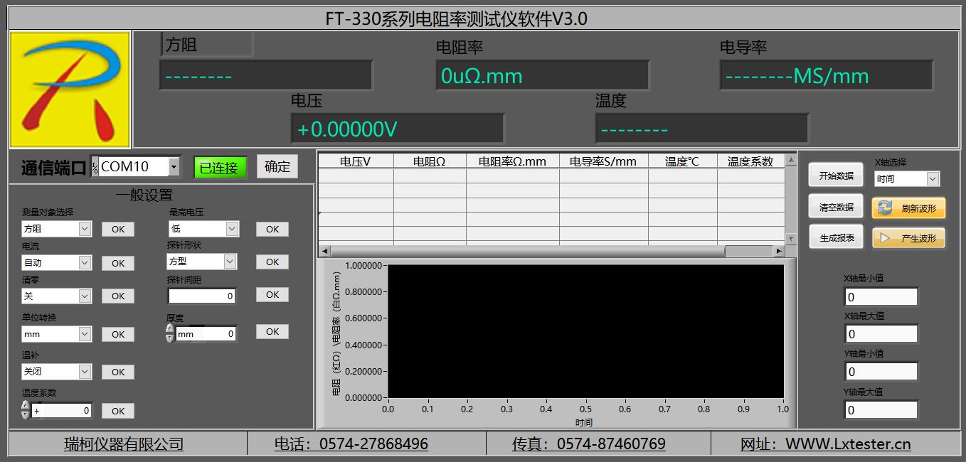 四探針測試儀型號(hào)